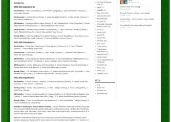 Spor Postası – 14.04.2017 – 6. Türkiye Badminton Şampiyonası sona erdi