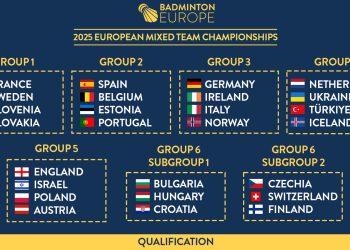 2025 Avrupa Karışık Takımlar Şampiyonası Kurası Çekildi