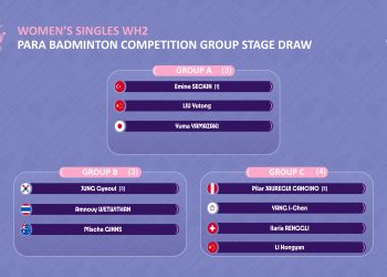Paris 2024’te Para Badminton Sporcularımızın Grupları Belli Oldu