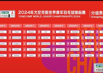 Dünya Gençler Badminton Şampiyonası Kura Çekimi Yapıldı