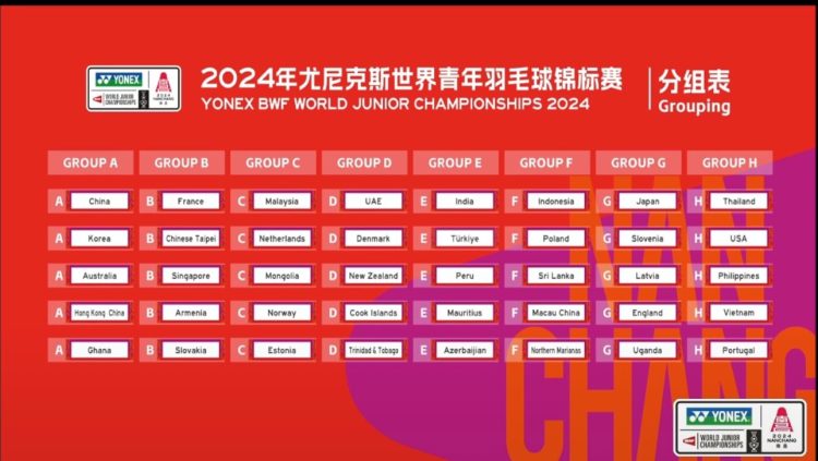 Dünya Gençler Badminton Şampiyonası Kura Çekimi Yapıldı