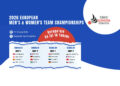 2026 European Men’s & Women’s Team Championships İçin Geri Sayım Başladı